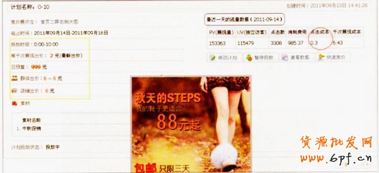 相對比較低的點擊單價