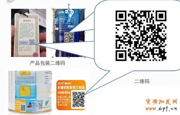 現(xiàn)實中的掃碼隨處可見