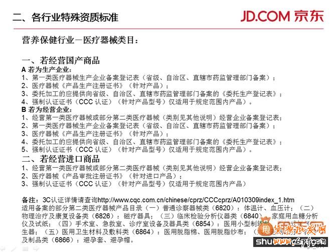 京東商家入駐要求、費用、模式、整套流程的詳細解讀11