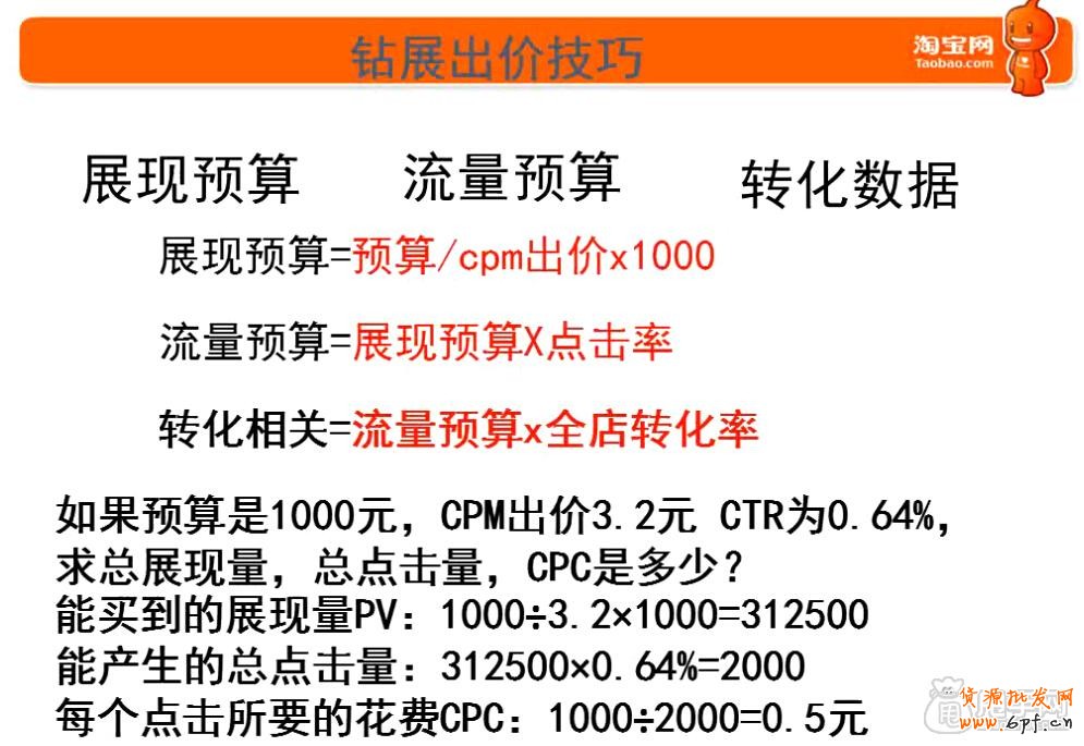 鉆展新手必備技能-這些你都會(huì)了嗎4