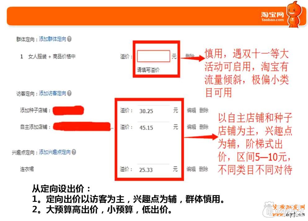 鉆展新手必備技能-這些你都會(huì)了嗎11