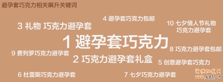 七夕節(jié)，淘寶搜索幫你選禮物