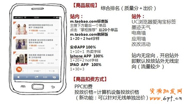 淘寶直通車跨年?duì)I銷經(jīng)典分享3