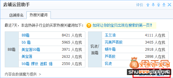 淘寶標題優(yōu)化及直通車優(yōu)化找關(guān)鍵詞最全十法4