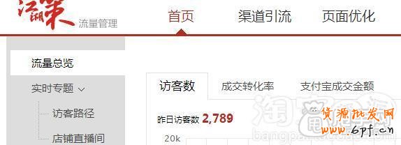 淘寶運(yùn)營新手必備神器-江湖策如何使用1
