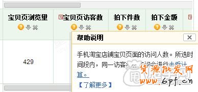 量子恒道,數(shù)據(jù)魔方,生意經(jīng)的數(shù)據(jù)不一樣如何解決4
