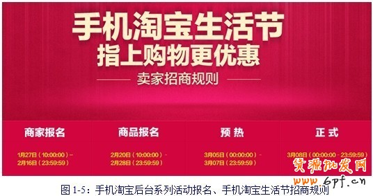 手機淘寶運營
