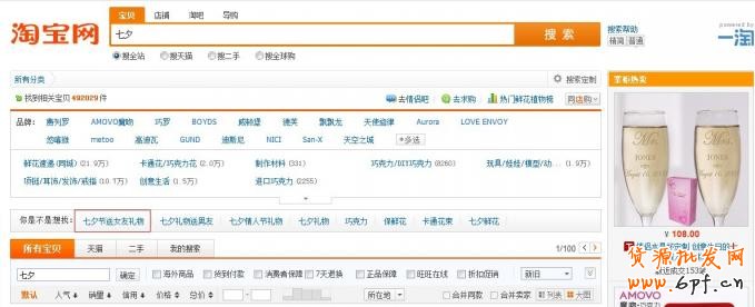 如何用好淘寶指數(shù)