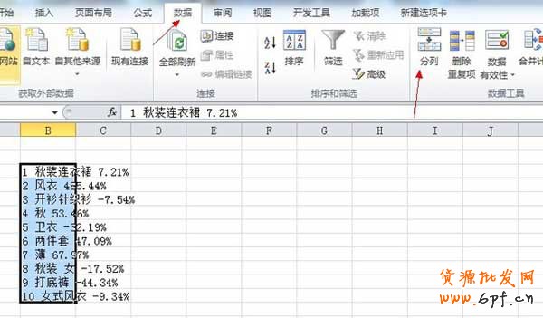淘寶指數分析