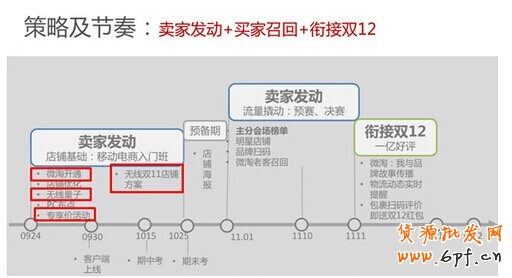 手機(jī)淘寶