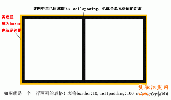 淘寶新手之必知店鋪裝修基礎知識
