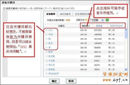 淘寶直通車(chē)選擇關(guān)鍵詞優(yōu)化方法