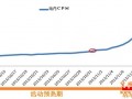 2014雙11預熱這樣玩—鉆展站外投放誤區(qū)解析