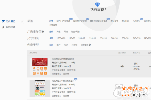 精準(zhǔn)的鉆展推廣- 中小賣(mài)家的省錢(qián)技巧1