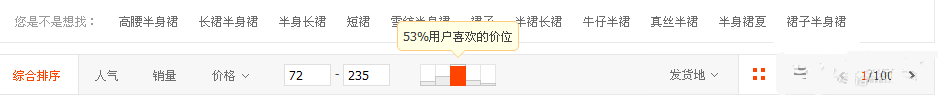 直通車優(yōu)化如何實(shí)現(xiàn)低價(jià)引流