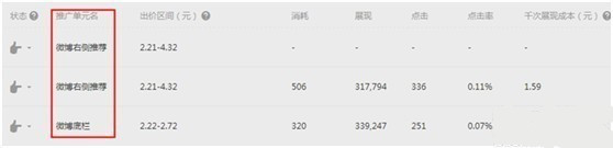 鉆展新系統(tǒng)投放推廣攻略!