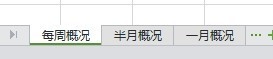 實(shí)戰(zhàn)：大賣家直通車實(shí)操高階技巧分享