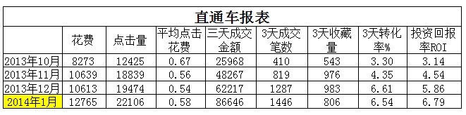 點擊查看大圖