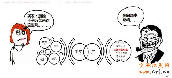 會(huì)員營(yíng)銷(xiāo) 會(huì)員營(yíng)銷(xiāo)