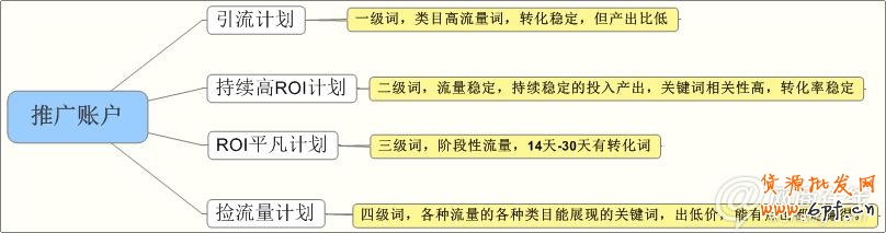 點(diǎn)擊查看大圖