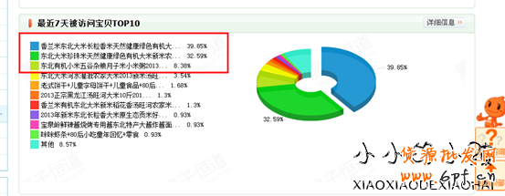 點擊查看大圖