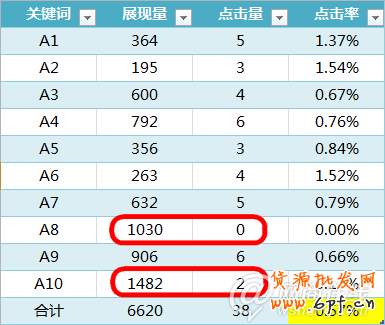 點(diǎn)擊查看大圖