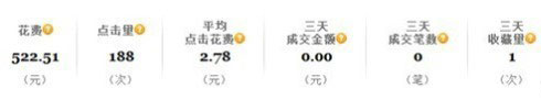 教你3步走出直通車誤區1 教你3步走出直通車誤區1
