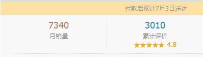 實(shí)例:利用直通車(chē)讓賣(mài)家做到類目銷(xiāo)量冠軍