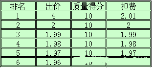 1400997825.png