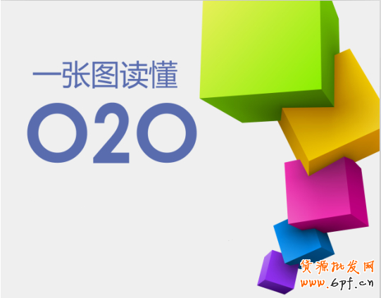 圖解O2O的三個維度與運(yùn)營方式