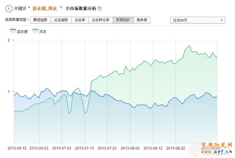 點(diǎn)擊查看大圖