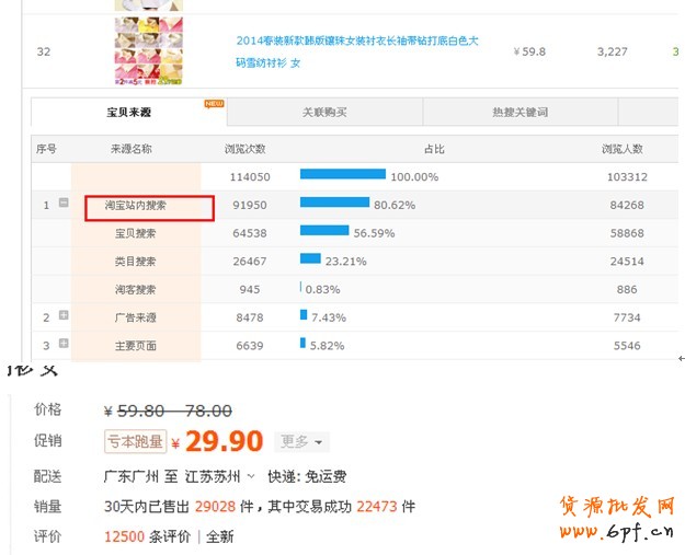 點擊查看大圖