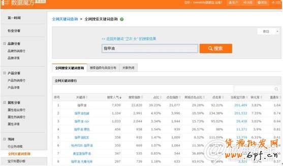 點擊查看大圖