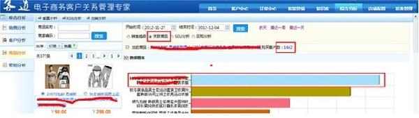 備戰雙十一，關聯營銷如何做7