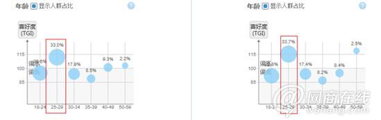 點擊查看大圖