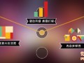 淘寶腔調頻道 淘寶腔調頻道