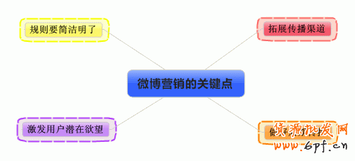 1.gif