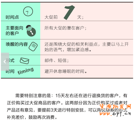 大促前后如何換回老顧客？