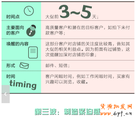 大促前后如何換回老顧客？