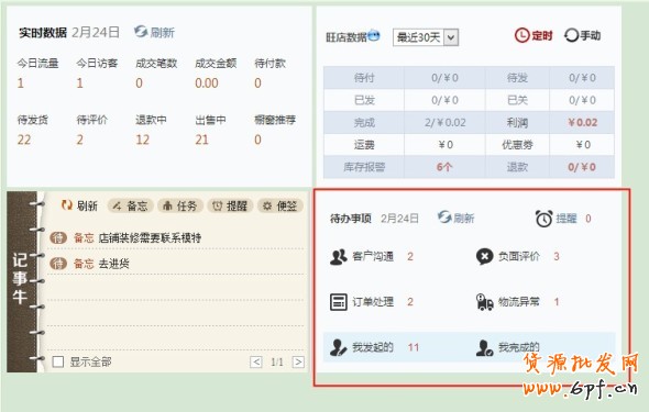 點擊查看大圖