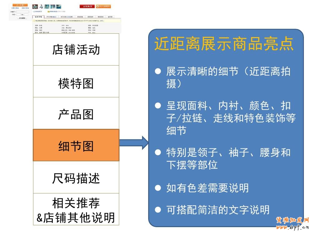 淘寶寶貝詳情頁(yè)