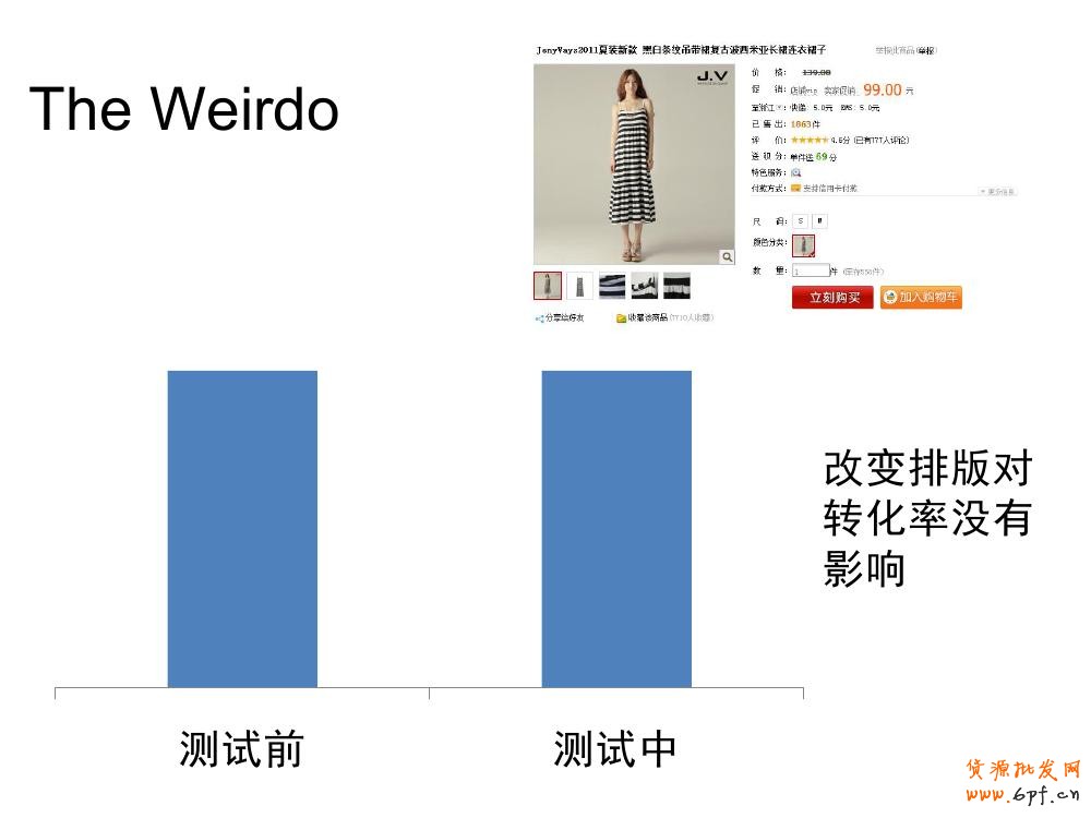淘寶寶貝詳情頁(yè)