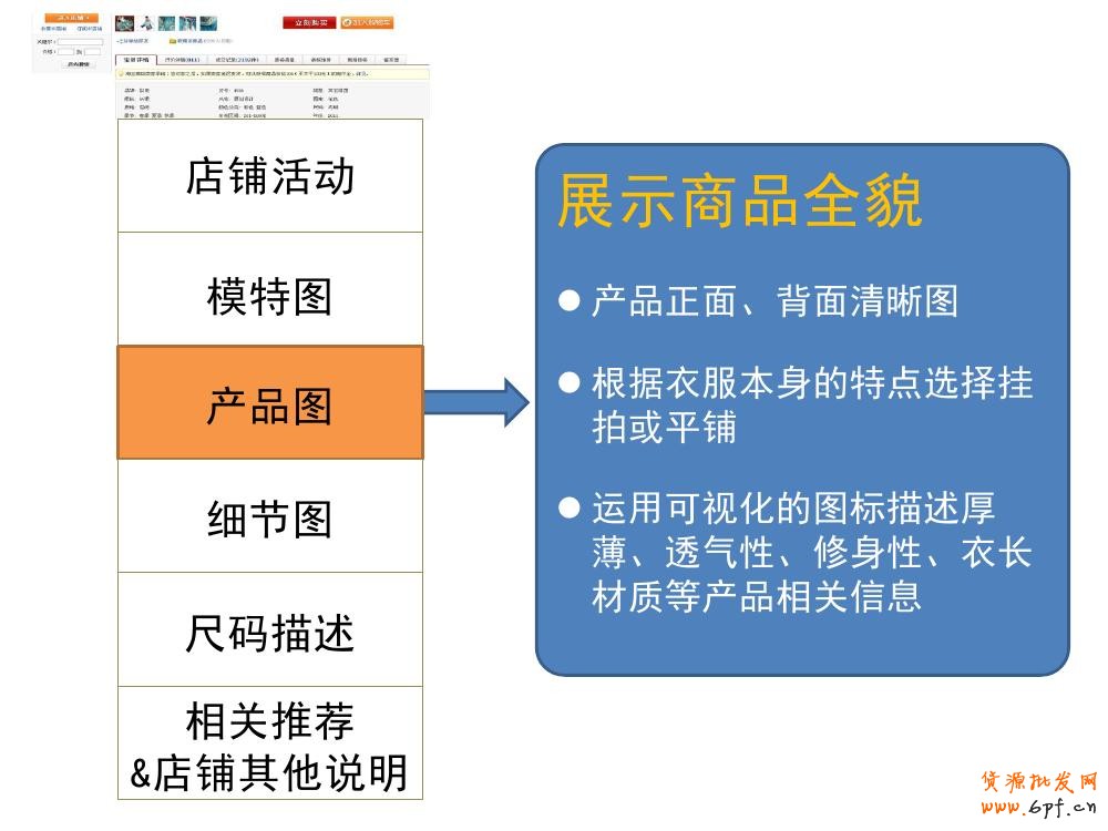 淘寶寶貝詳情頁(yè)