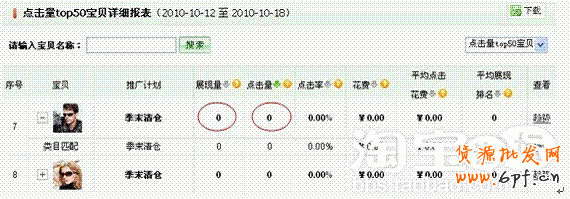 如何開好直通車