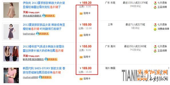網(wǎng)店運(yùn)營過程中有哪些因素會造成轉(zhuǎn)化率的變化?