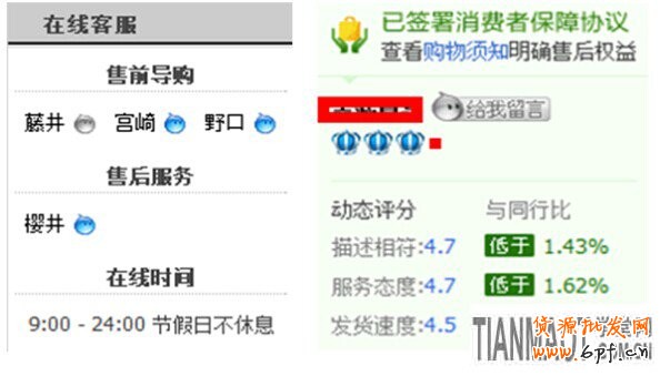 網(wǎng)店運(yùn)營過程中有哪些因素會造成轉(zhuǎn)化率的變化?