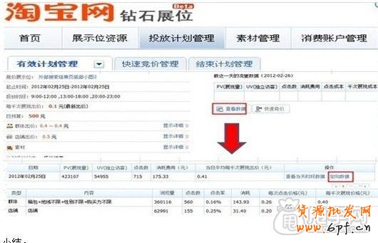 鉆展如何做好測試流程詳解,小預(yù)算大收益4