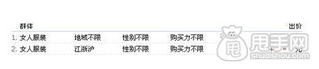 鉆展如何做好測試流程詳解,小預(yù)算大收益 3