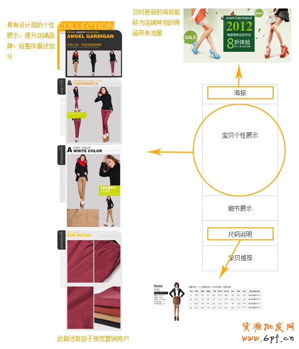 suihi.com分享：視覺營銷——讓轉(zhuǎn)換率一路飆升