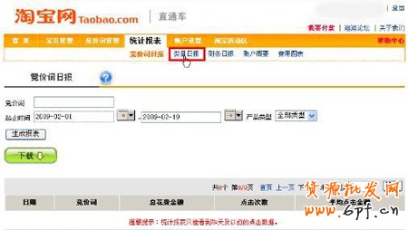 淘寶開(kāi)店流程之類(lèi)目報(bào)表1